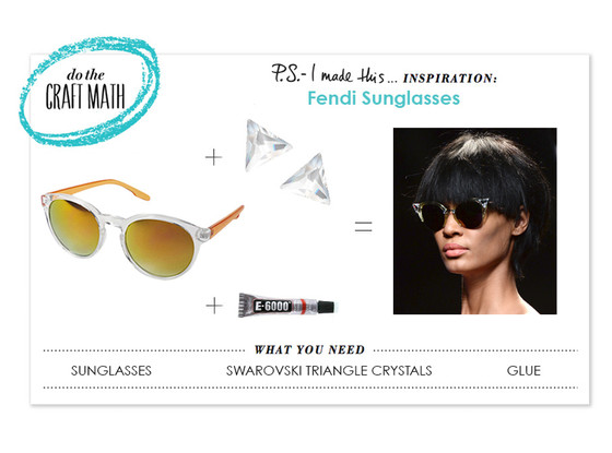 DIY ON E! Online DIY ON E! Online